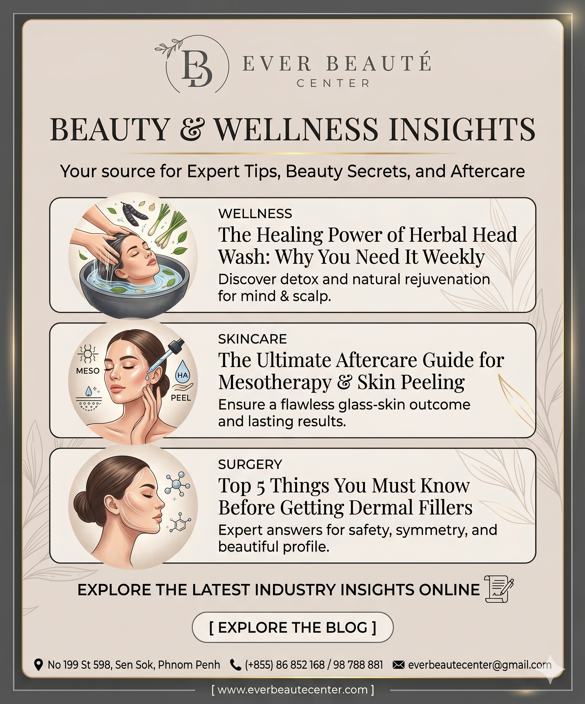 BEAUTY & WELLNESS INSIGHTS